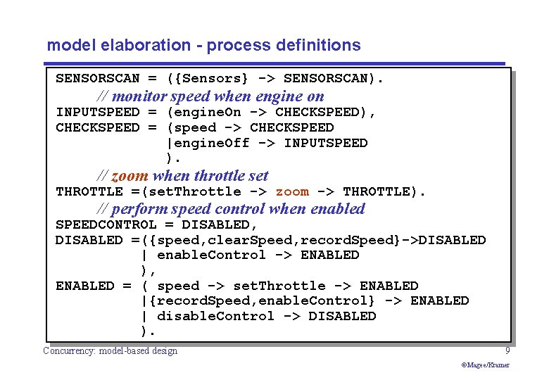 model elaboration - process definitions SENSORSCAN = ({Sensors} -> SENSORSCAN). // monitor speed when