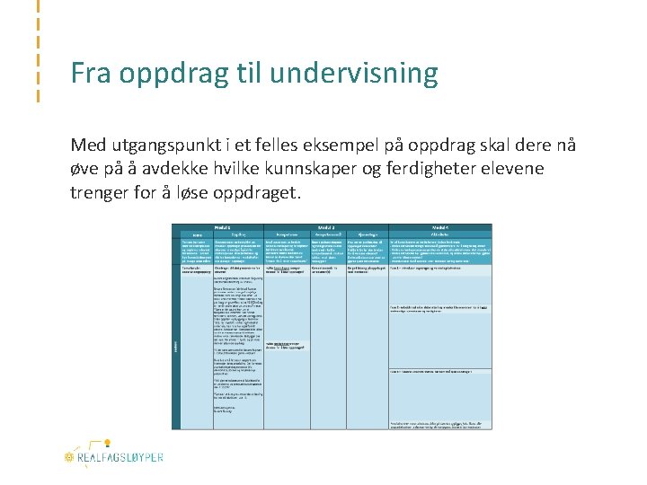 Fra oppdrag til undervisning Med utgangspunkt i et felles eksempel på oppdrag skal dere