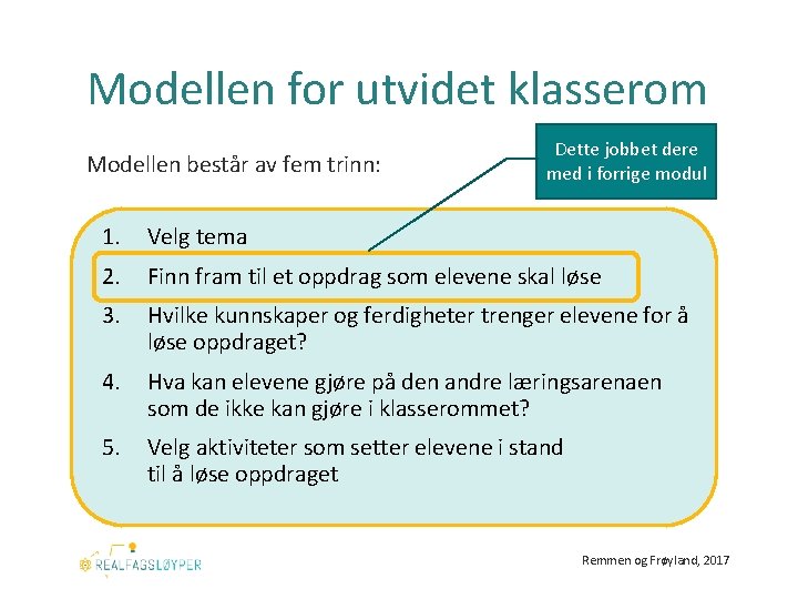 Modellen for utvidet klasserom Modellen består av fem trinn: Dette jobbet dere med i