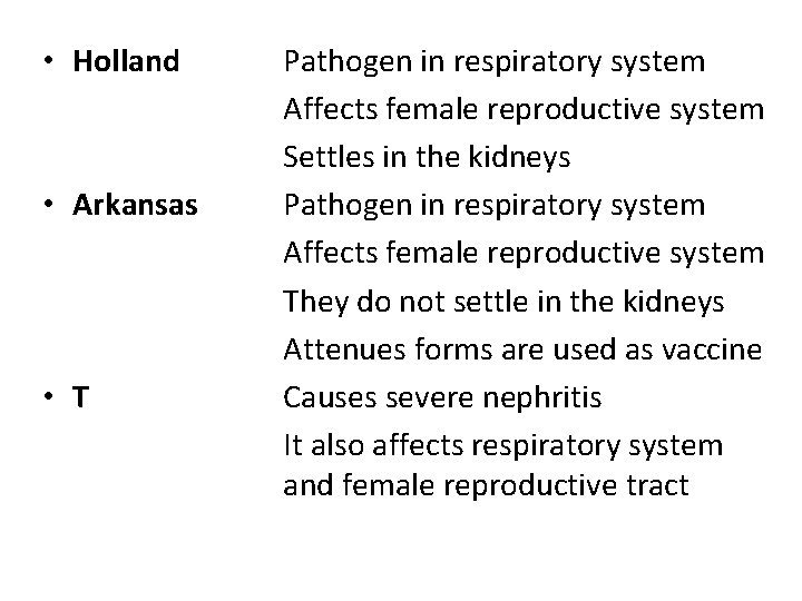  • Holland • Arkansas • T Pathogen in respiratory system Affects female reproductive