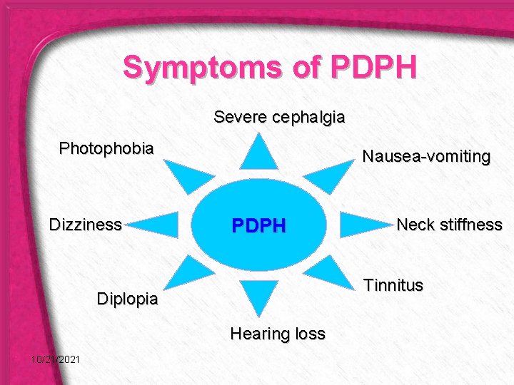 Symptoms of PDPH Severe cephalgia Photophobia Dizziness Nausea-vomiting PDPH Tinnitus Diplopia Hearing loss 10/21/2021