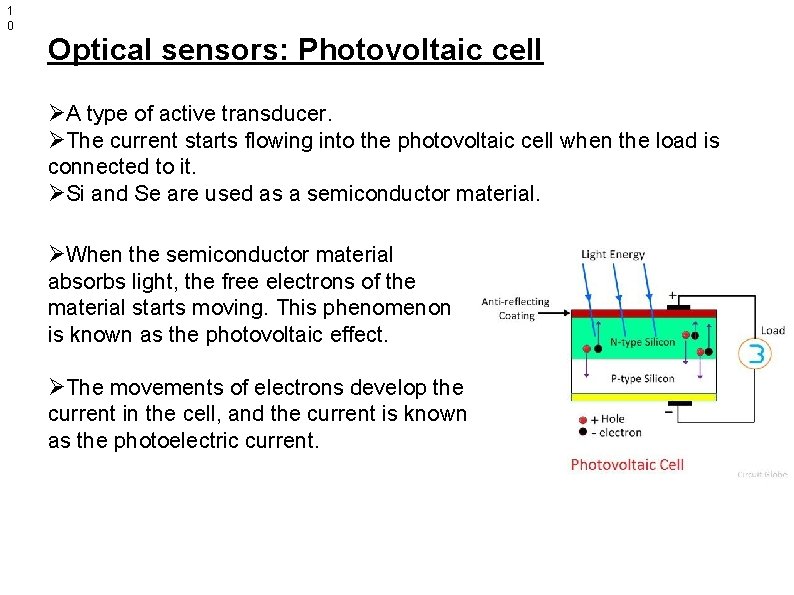 1 0 Optical sensors: Photovoltaic cell ØA type of active transducer. ØThe current starts
