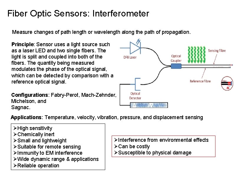 Fiber Optic Sensors: Interferometer Measure changes of path length or wavelength along the path