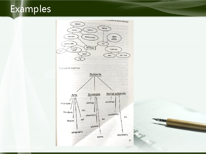 Examples Company Logo 