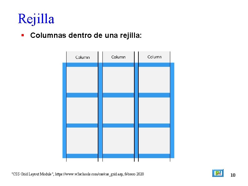 Rejilla Columnas dentro de una rejilla: "CSS Grid Layout Module", https: //www. w 3