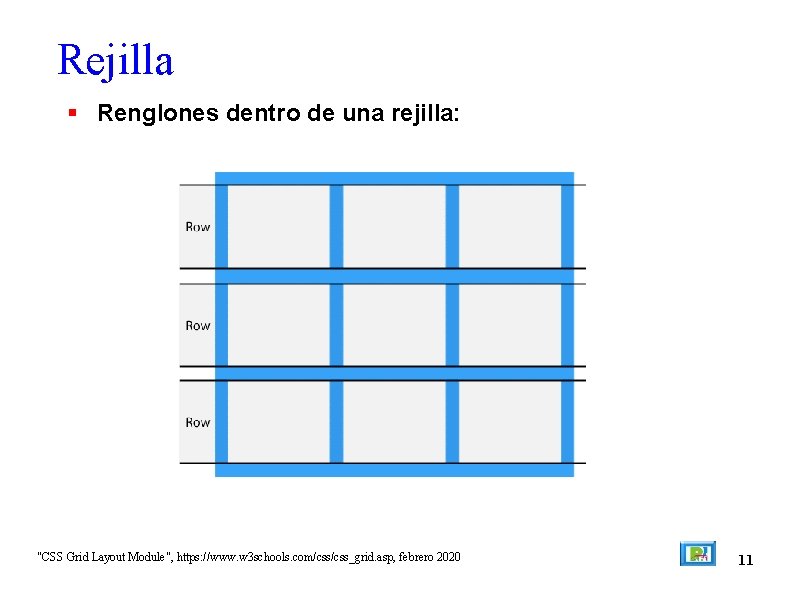 Rejilla Renglones dentro de una rejilla: "CSS Grid Layout Module", https: //www. w 3