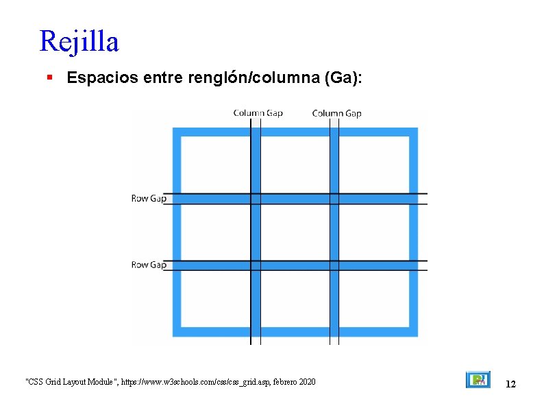Rejilla Espacios entre renglón/columna (Ga): "CSS Grid Layout Module", https: //www. w 3 schools.