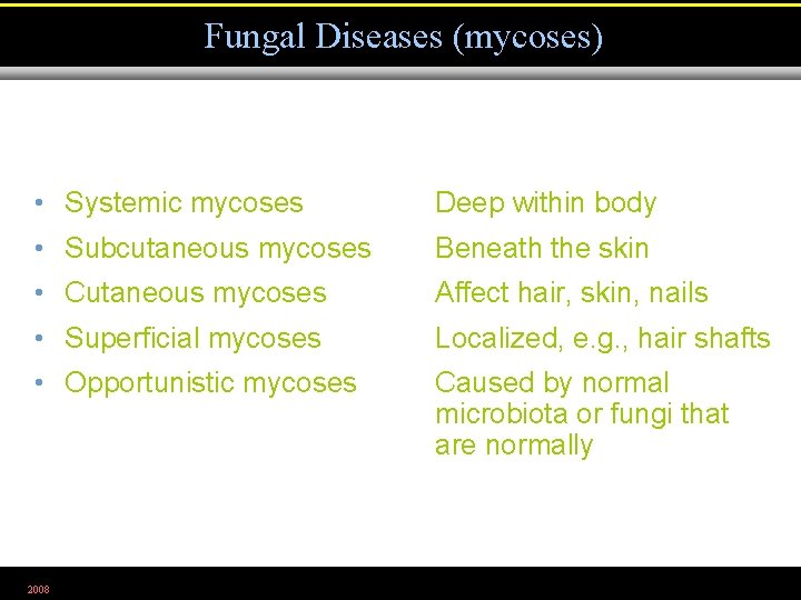 Fungal Diseases (mycoses) • Systemic mycoses Deep within body • Subcutaneous mycoses Beneath the