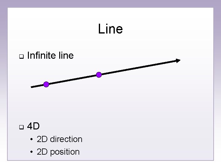Line q Infinite line q 4 D • 2 D direction • 2 D