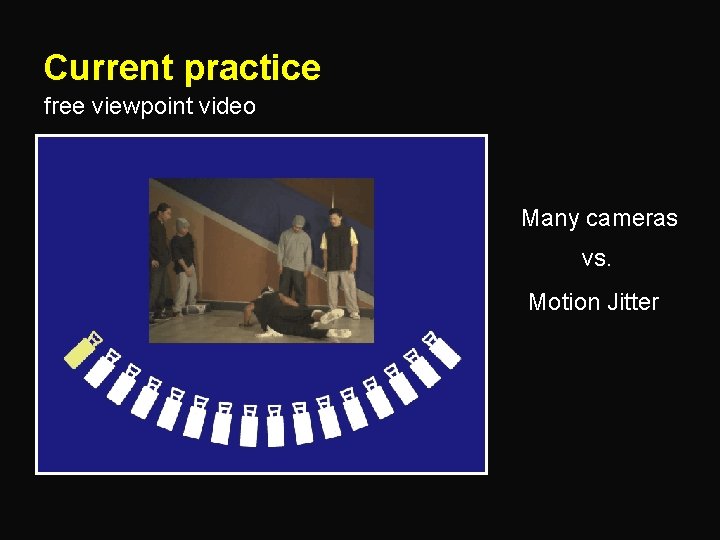 Current practice free viewpoint video Many cameras vs. Motion Jitter 