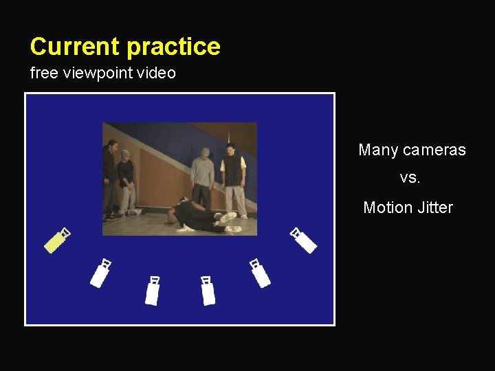 Current practice free viewpoint video Many cameras vs. Motion Jitter 