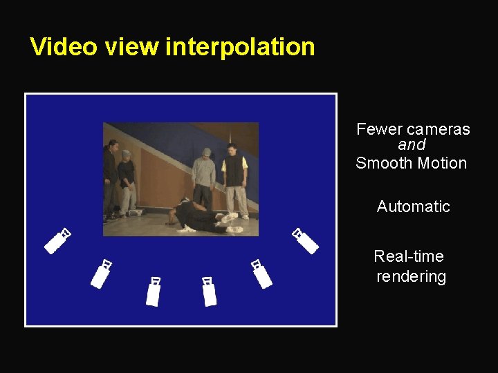 Video view interpolation Fewer cameras and Smooth Motion Automatic Real-time rendering 