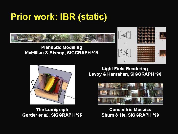 Prior work: IBR (static) Plenoptic Modeling Mc. Millan & Bishop, SIGGRAPH ‘ 95 Light