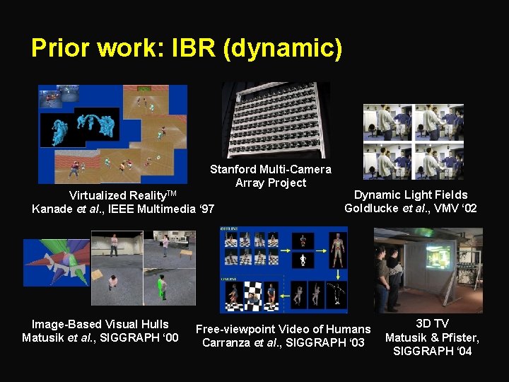Prior work: IBR (dynamic) Stanford Multi-Camera Array Project Virtualized Reality. TM Kanade et al.