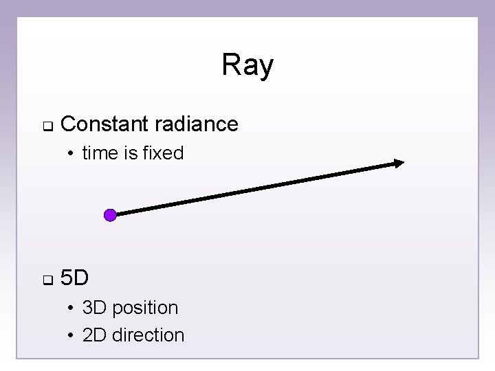 Ray q Constant radiance • time is fixed q 5 D • 3 D