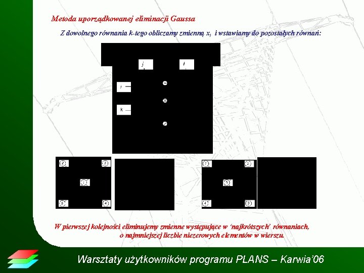 Metoda uporządkowanej eliminacji Gaussa Z dowolnego równania k-tego obliczamy zmienną xl i wstawiamy do