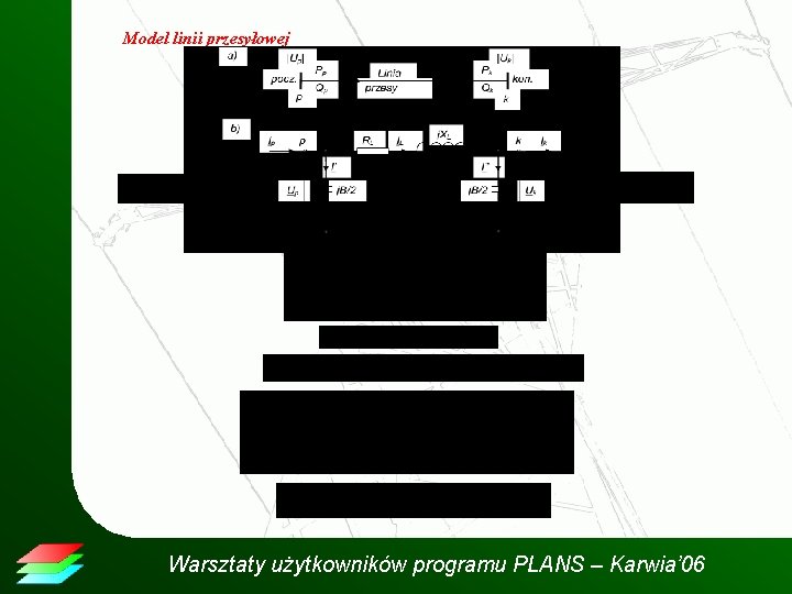 Model linii przesyłowej Warsztaty użytkowników programu PLANS – Karwia’ 06 