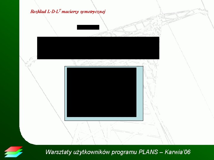 Rozkład L·D·LT macierzy symetrycznej Warsztaty użytkowników programu PLANS – Karwia’ 06 