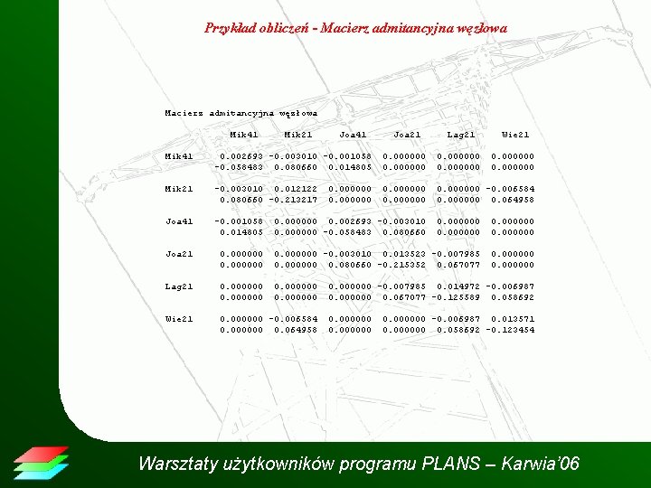 Przykład obliczeń - Macierz admitancyjna węzłowa Mik 41 Mik 21 Joa 41 Joa 21