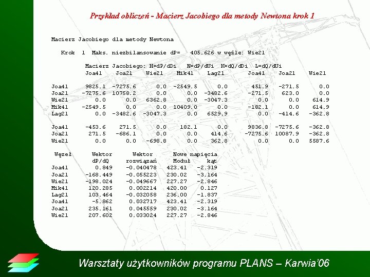 Przykład obliczeń - Macierz Jacobiego dla metody Newtona krok 1 Macierz Jacobiego dla metody