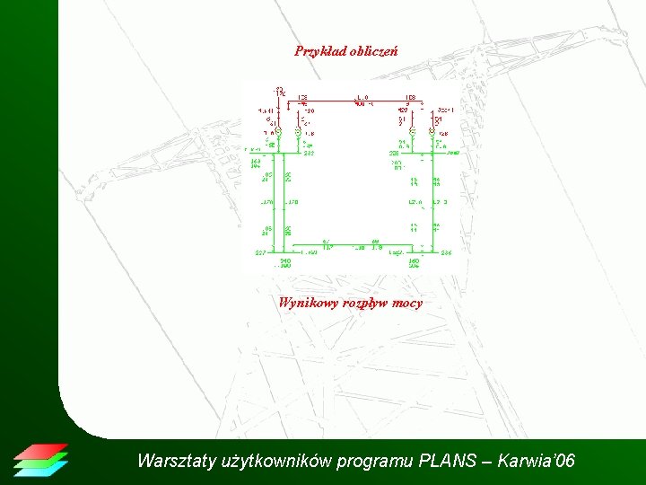 Przykład obliczeń Wynikowy rozpływ mocy Warsztaty użytkowników programu PLANS – Karwia’ 06 