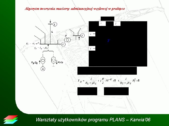 Algorytm tworzenia macierzy admitancyjnej węzłowej w praktyce Y Warsztaty użytkowników programu PLANS – Karwia’