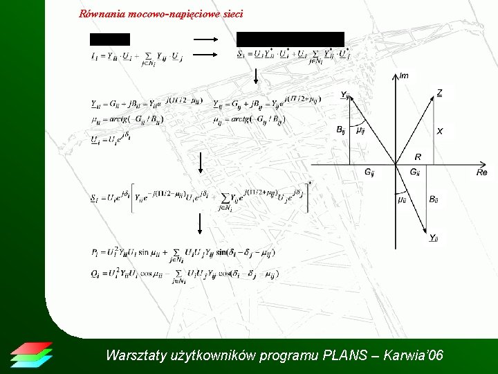 Równania mocowo-napięciowe sieci Warsztaty użytkowników programu PLANS – Karwia’ 06 