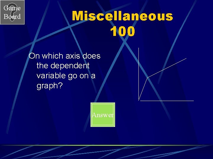 Game Board Miscellaneous 100 On which axis does the dependent variable go on a