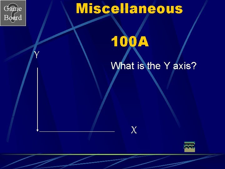 Miscellaneous Game Board Y 100 A What is the Y axis? X 