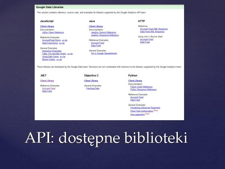 API: dostępne biblioteki 