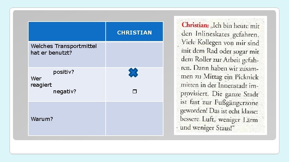 CHRISTIAN Welches Transportmittel hat er benutzt? Wer reagiert Warum? positiv? negativ? 