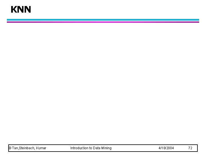 KNN © Tan, Steinbach, Kumar Introduction to Data Mining 4/18/2004 72 