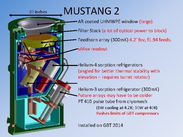20 inches MUSTANG 2 AR coated UHMWPE window (large) Filter Stack (a lot of