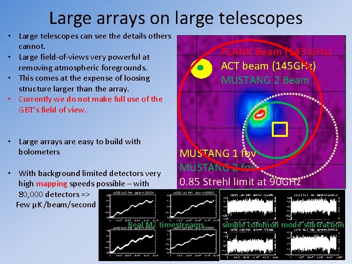 Large arrays on large telescopes • Large telescopes can see the details others cannot.