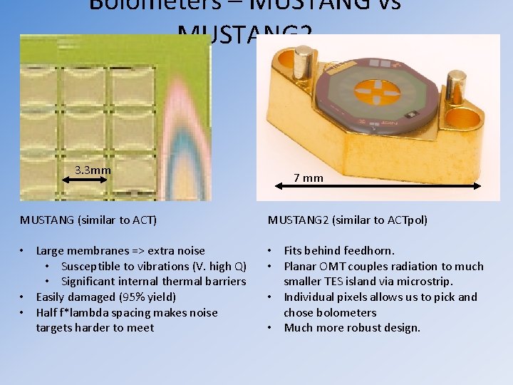 Bolometers – MUSTANG vs MUSTANG 2 3. 3 mm 7 mm MUSTANG (similar to