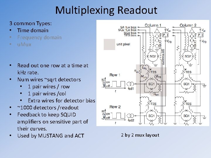Multiplexing Readout 3 common Types: • Time domain • Frequency domain • u. Mux