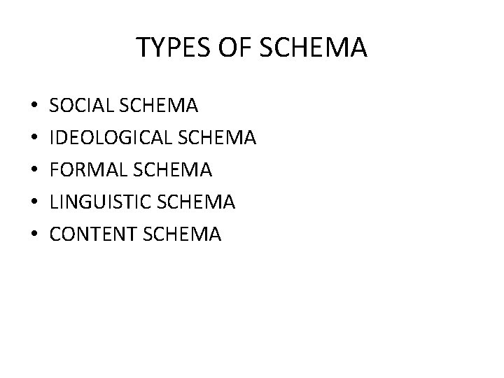 TYPES OF SCHEMA • • • SOCIAL SCHEMA IDEOLOGICAL SCHEMA FORMAL SCHEMA LINGUISTIC SCHEMA