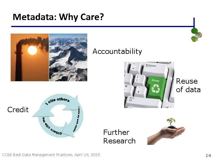 Metadata: Why Care? Accountability Reuse of data Credit Further Research CC&E Best Data Management
