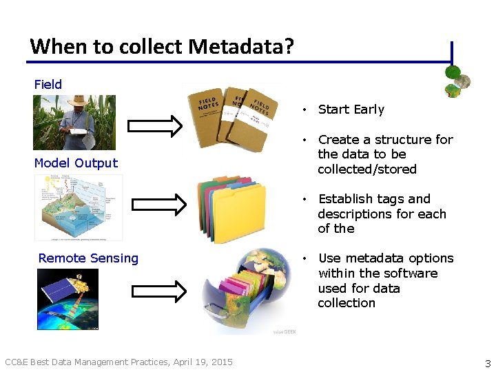 When to collect Metadata? Field • Start Early Model Output • Create a structure