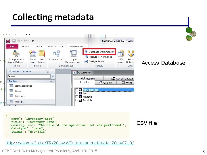 Collecting metadata Access Database CSV file http: //www. w 3. org/TR/2014/WD-tabular-metadata-20140710/ CC&E Best Data