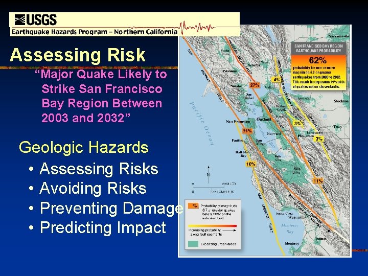 Assessing Risk “Major Quake Likely to Strike San Francisco Bay Region Between 2003 and