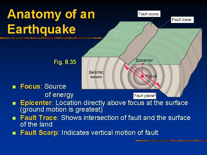 Anatomy of an Earthquake Fig. 8. 35 n n Focus: Source of energy Epicenter: