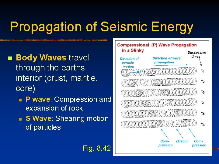 Propagation of Seismic Energy n Body Waves travel through the earths interior (crust, mantle,
