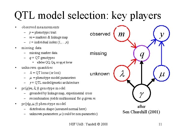 QTL model selection: key players • observed measurements – – – • missing data