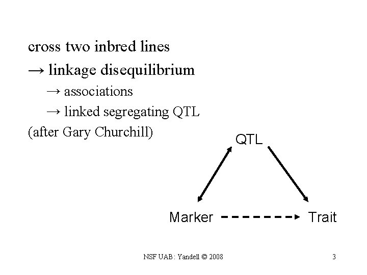 cross two inbred lines → linkage disequilibrium → associations → linked segregating QTL (after