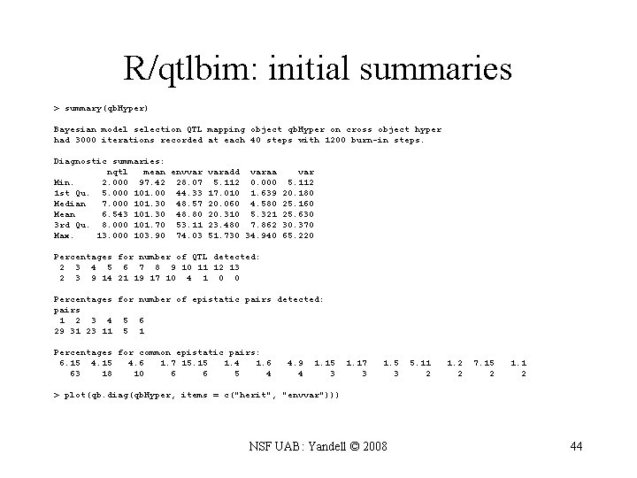 R/qtlbim: initial summaries > summary(qb. Hyper) Bayesian model selection QTL mapping object qb. Hyper