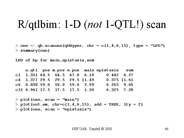 R/qtlbim: 1 -D (not 1 -QTL!) scan > one <- qb. scanone(qb. Hyper, chr