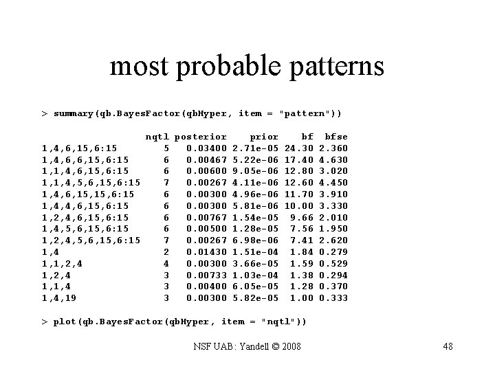 most probable patterns > summary(qb. Bayes. Factor(qb. Hyper, item = "pattern")) nqtl posterior prior