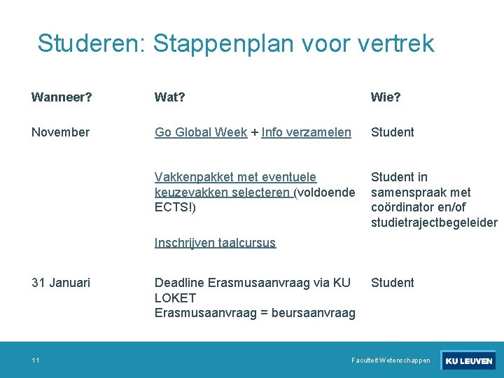 Studeren: Stappenplan voor vertrek Wanneer? Wat? Wie? November Go Global Week + Info verzamelen