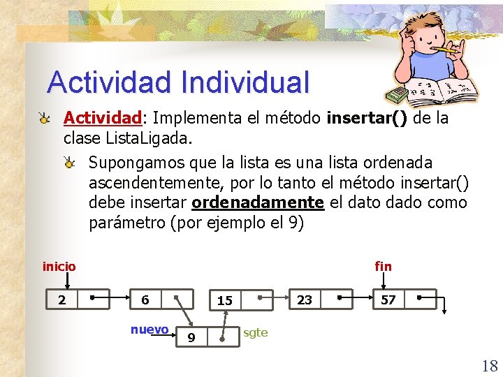 Actividad Individual Actividad: Implementa el método insertar() de la clase Lista. Ligada. Supongamos que